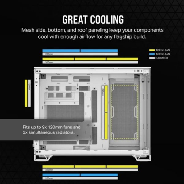 Corsair 2500X White Dual Chamber Case CC-9011266-WW For Sale